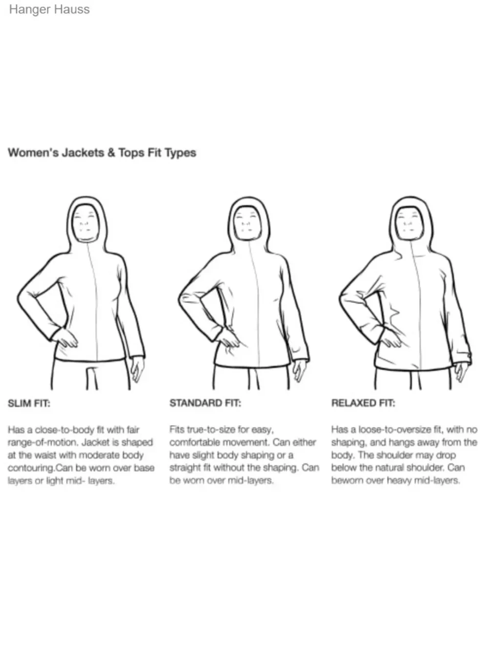 Women's Rain Hoodie Waterproof Windproof Relaxed Fit Recycled Polyester